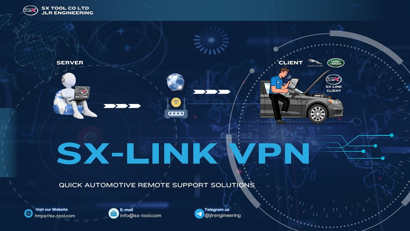 SX-LINK