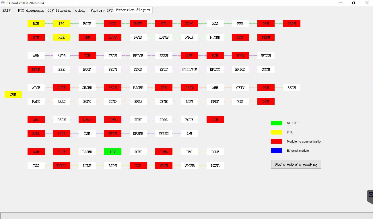 SX-tool screenshot 28