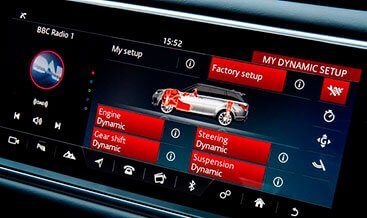 Configurable Dynamic