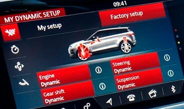 Configurable Dynamic Mode