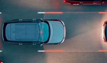 Lane Departure Warning (LDW)