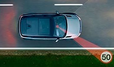 Traffic Sign Recognition and Driver
Drowsy Monitor (TSR + DDM)