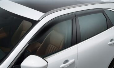 Windows global close (for USA vehicles)
